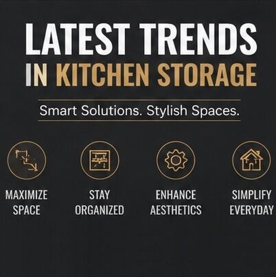 Storage Trends
